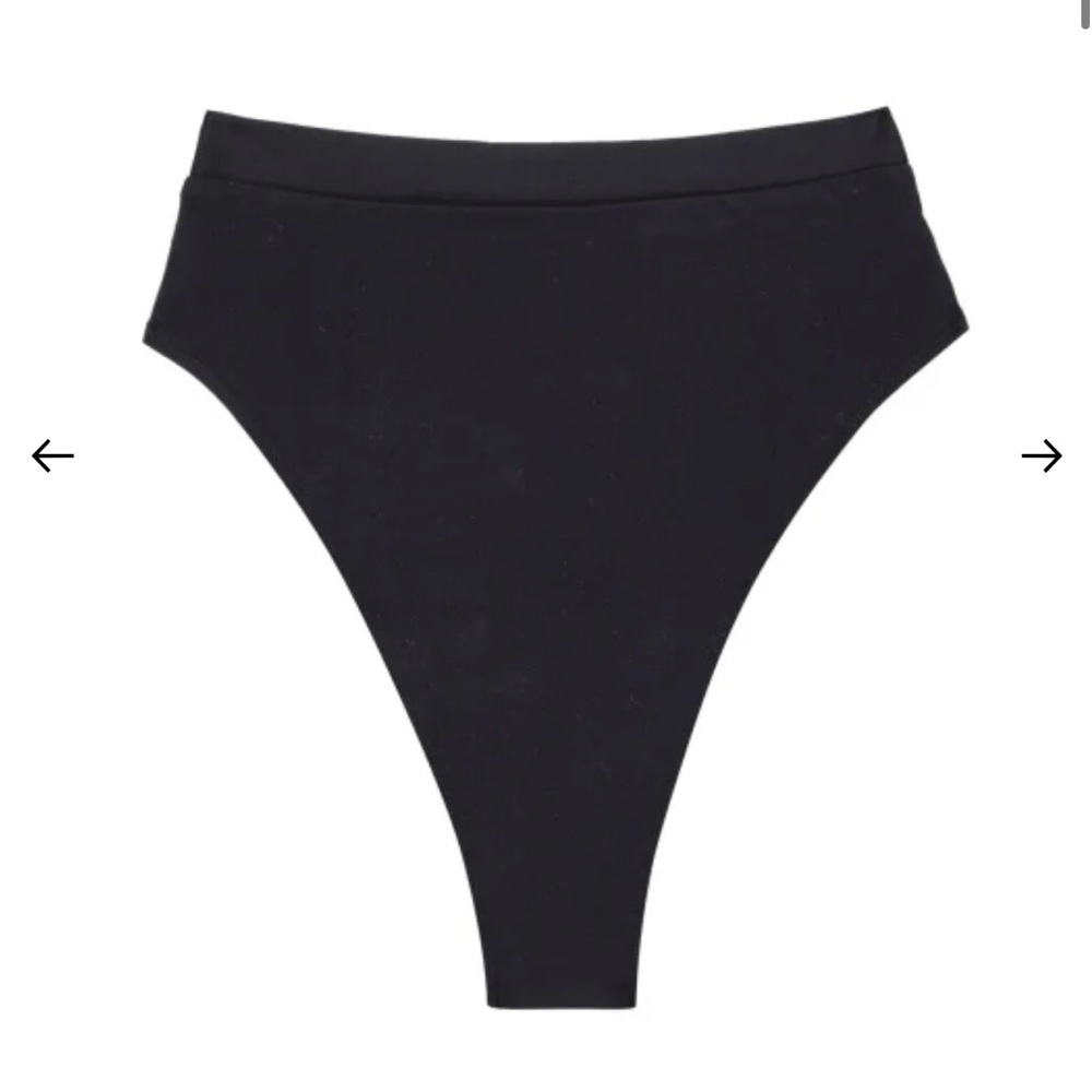 MONDAY SWIMWEAR RIVIERA BOTTOM - BLACK